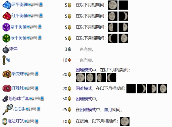 泰拉瑞亚骷髅商人