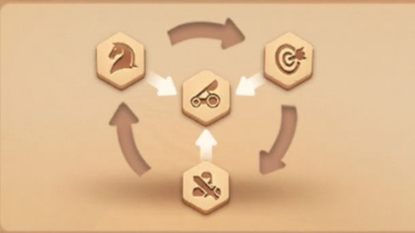 万国觉醒兵种克制