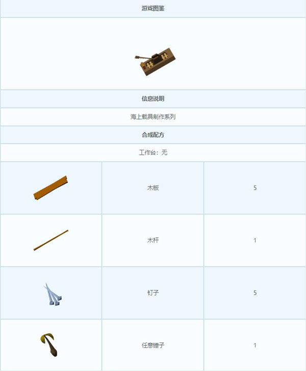 艾兰岛船锚控制杆