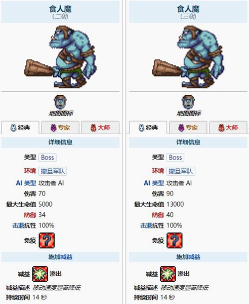 泰拉瑞亚食人魔