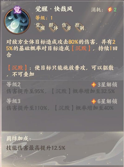 忘川风华录苏轼觉醒技能