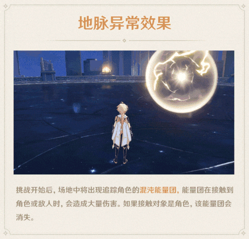 原神混沌之境详细介绍