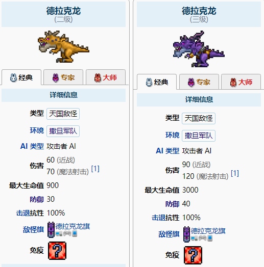 泰拉瑞亚德拉克龙