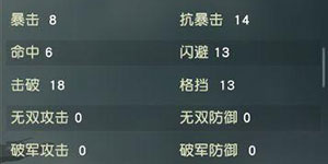 秦时明月世界属性讲解 不同职业属性及作用详解