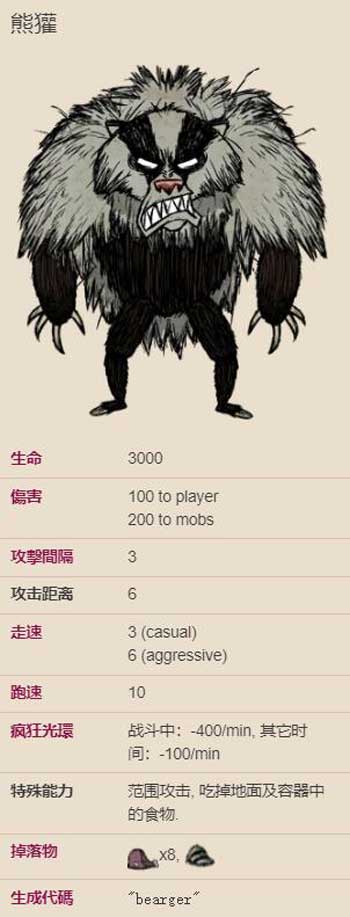 饥荒熊獾