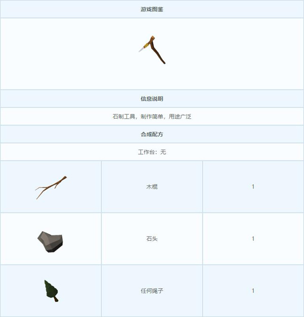 艾兰岛石镐