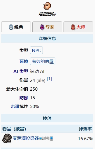 泰拉瑞亚酒馆老板