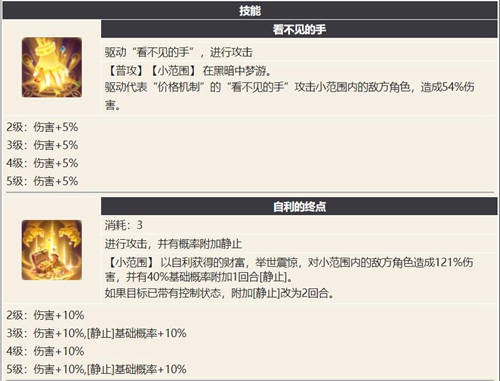 幻书启世录维多利亚介绍