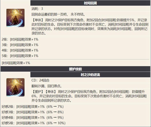 幻书启世录阿莱娜介绍