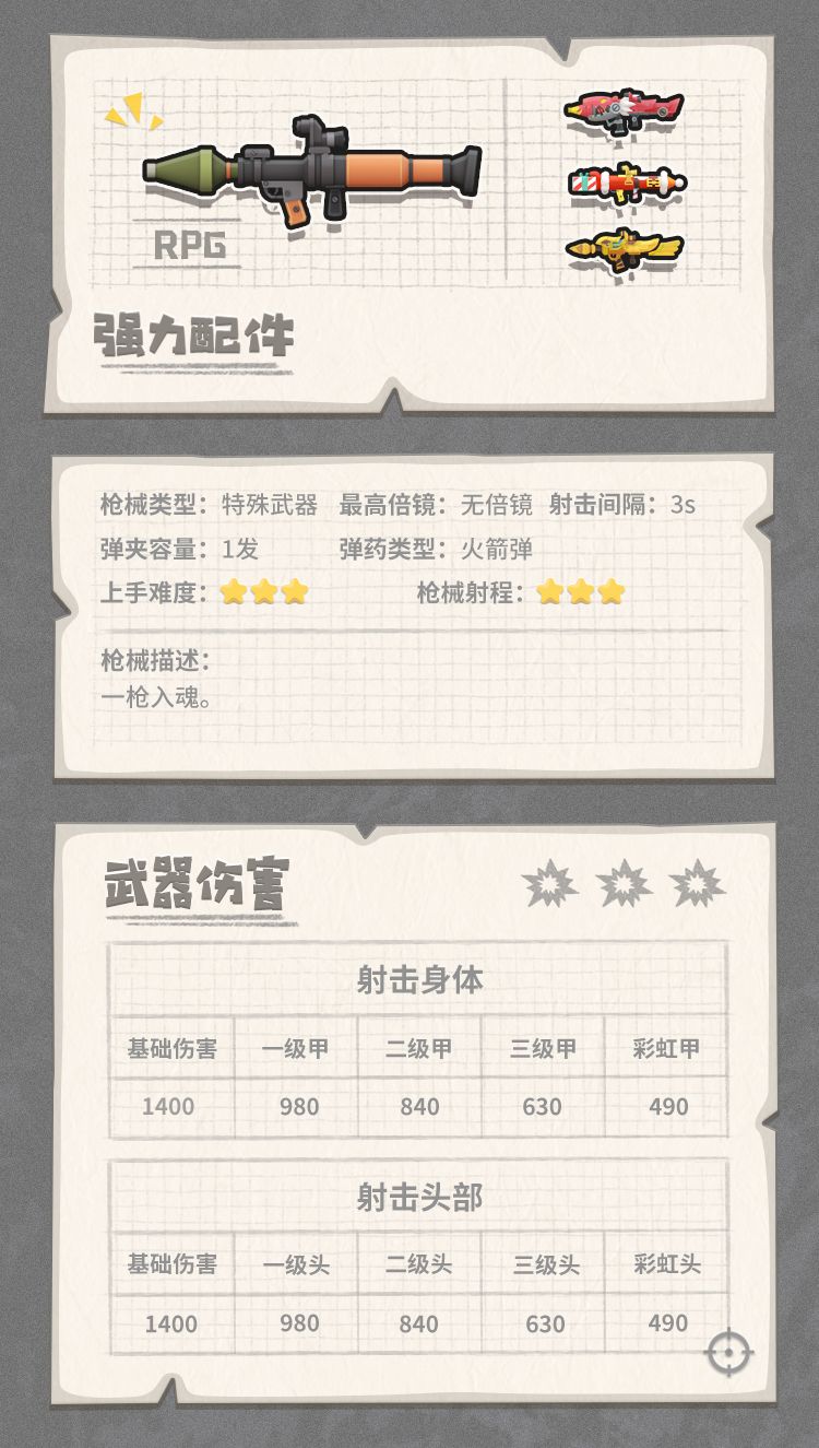 香肠派对RPG怎么样 香肠派对RPG特殊物品图鉴