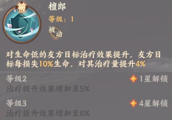 忘川风华录潘安被动技能