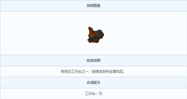 艾兰岛铸造厂