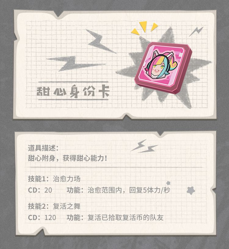 香肠派对甜心身份卡怎么样 香肠派对甜心身份卡介绍