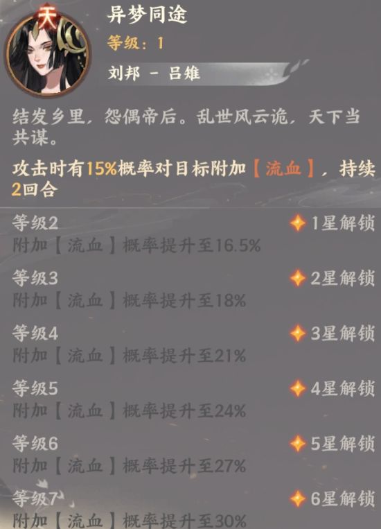 忘川风华录刘邦天命