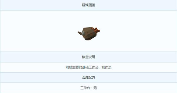 艾兰岛炭窑
