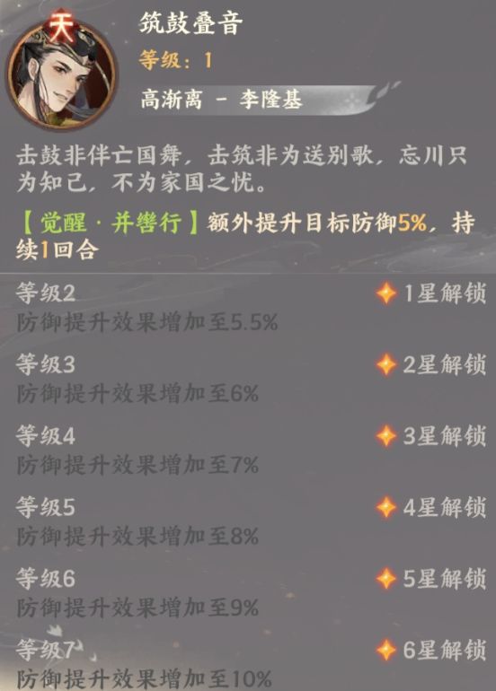 忘川风华录高渐离天命
