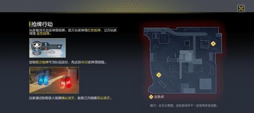 使命召唤手游战斗小屋点位大全