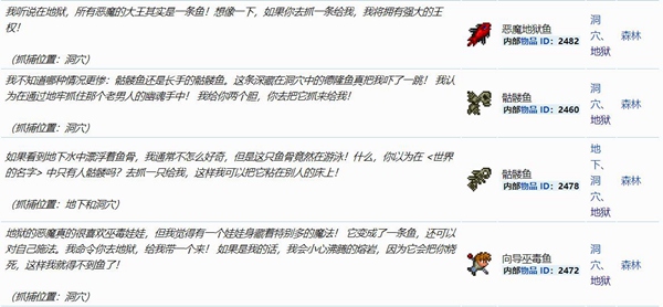 泰拉瑞亚任务鱼大全