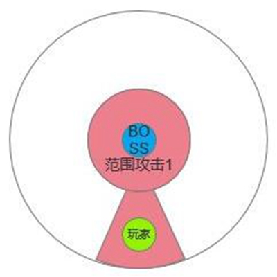 原神急冻树技能3