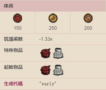 饥荒厨师沃利