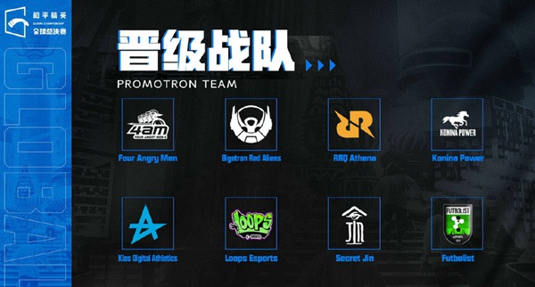 2020和平精英全球总决赛