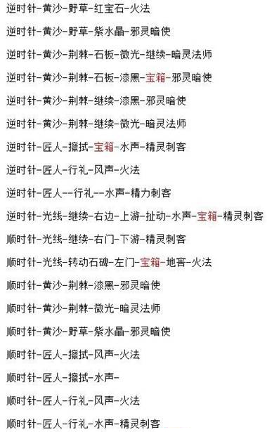 地下城堡2