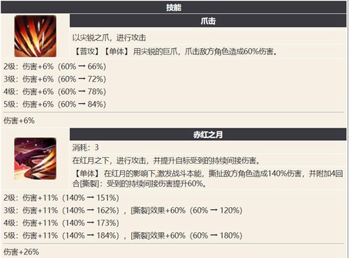 幻书启世录丹介绍