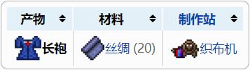 泰拉瑞亚长袍