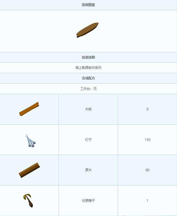 艾兰岛大型船舶