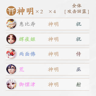 决战平安京种族羁绊
