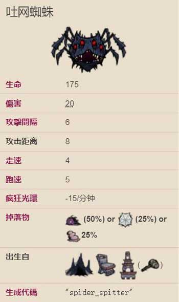 饥荒吐网蜘蛛