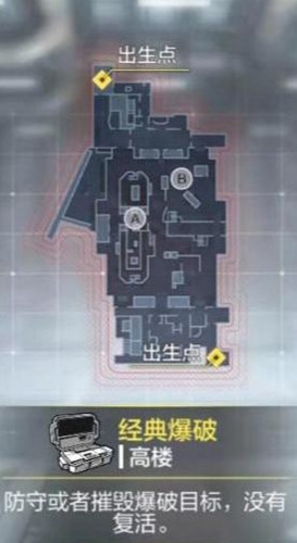 使命召唤手游高楼点位