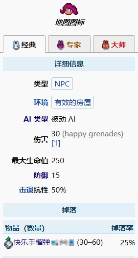 泰拉瑞亚派对女孩