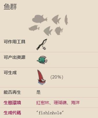 饥荒海难热带鱼群