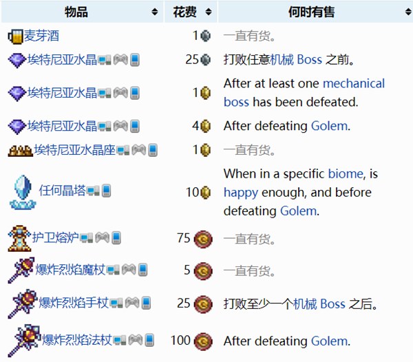 泰拉瑞亚酒馆老板