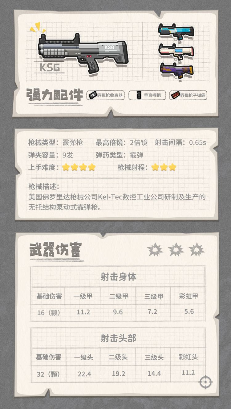 香肠派对KSG怎么样 香肠派对KSG枪械图鉴