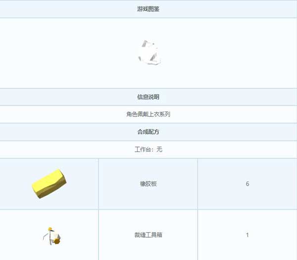 艾兰岛合成橡胶衣