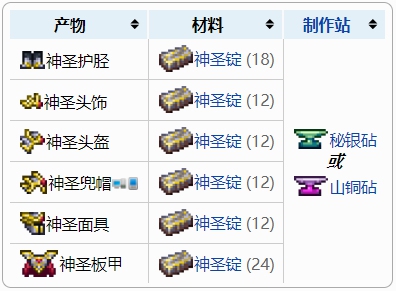 泰拉瑞亚神圣盔甲