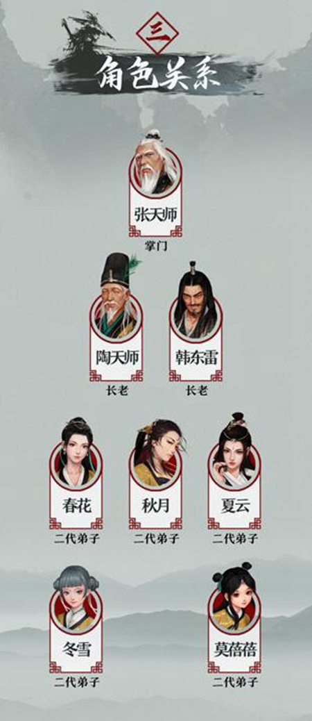 我的侠客长生门介绍4