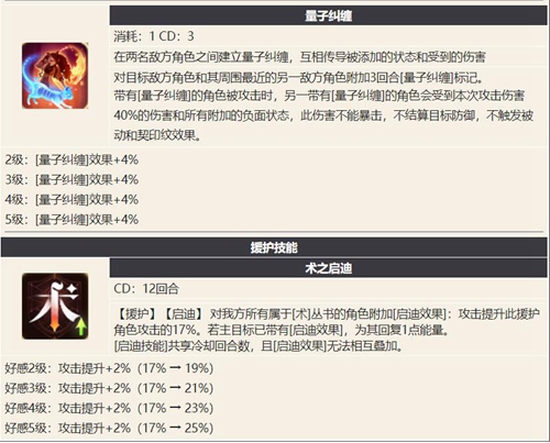 幻书启世录玻莉介绍