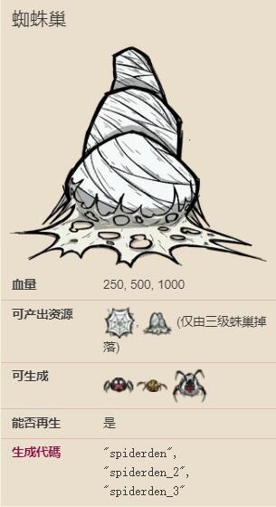 饥荒蜘蛛巢