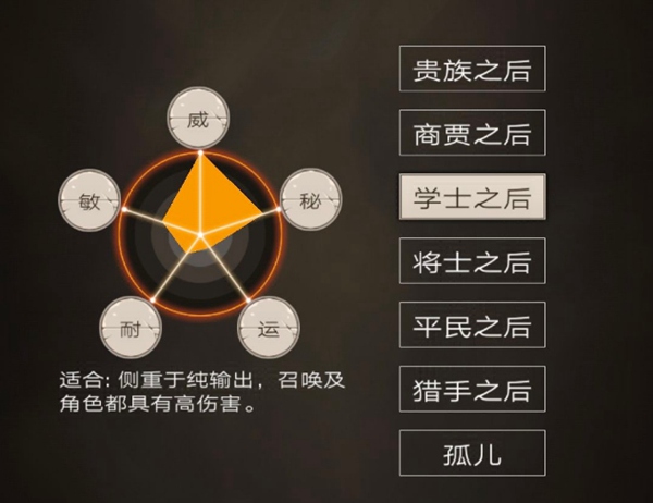 不朽之旅学士职业分析