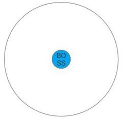 原神急冻树战斗