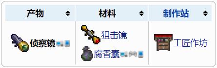 泰拉瑞亚侦查镜