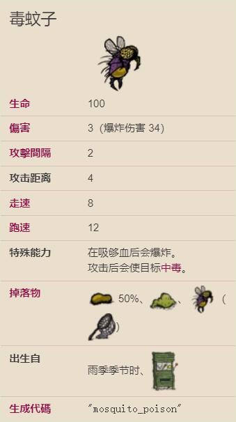 饥荒海难毒蚊子