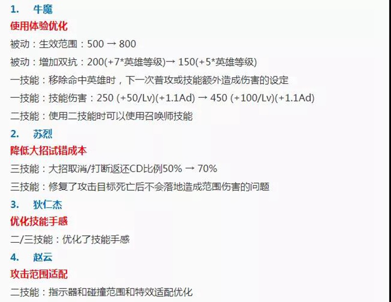 王者荣耀1月14日大版本更新