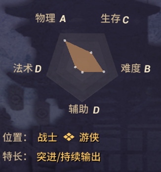 决战平安京姑获鸟
