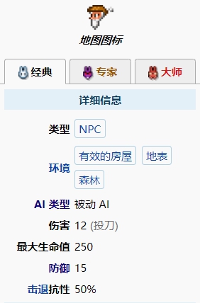 泰拉瑞亚商人