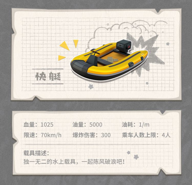 香肠派对快艇怎么样 香肠派对快艇载具图鉴