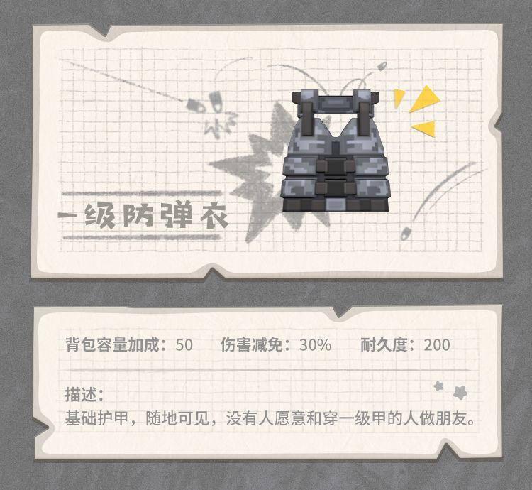 香肠派对一级防弹衣怎么样 香肠派对一级防弹衣护甲装备图鉴